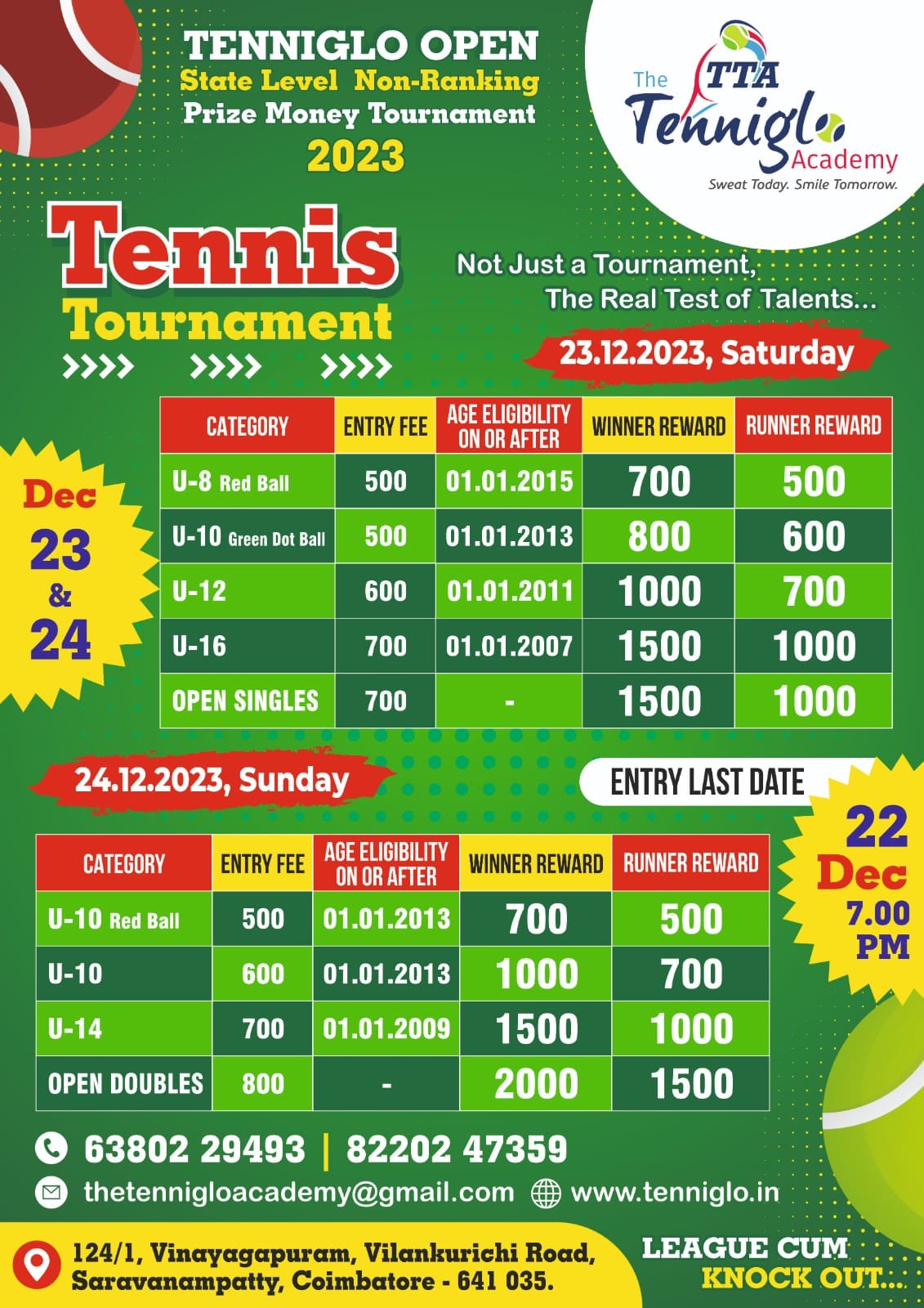 Tennoglo Open State Level Non-Ranking Tennis Tournament 2023